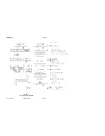 Preview for 11 page of Honeywell bendis king KLN 94 Maintenance Manual