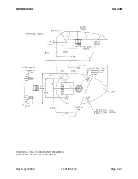 Preview for 45 page of Honeywell BENDIX/KING KLN 90B Installation Manual