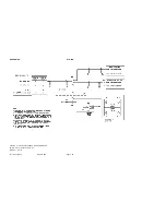 Preview for 66 page of Honeywell BENDIX/KING KLN 90B Installation Manual