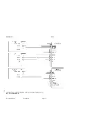 Предварительный просмотр 43 страницы Honeywell Bendix/King KN 63 Installation Manual