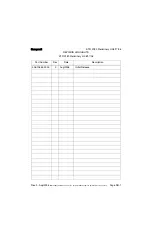 Preview for 5 page of Honeywell BENDIX/KING KTR 2280 System Installation Manual