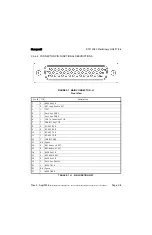 Preview for 30 page of Honeywell BENDIX/KING KTR 2280 System Installation Manual