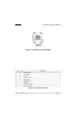 Preview for 32 page of Honeywell BENDIX/KING KTR 2280 System Installation Manual