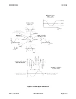 Предварительный просмотр 20 страницы Honeywell Bendix/King KX 165A Maintenance Manual