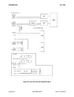 Предварительный просмотр 28 страницы Honeywell Bendix/King KX 165A Maintenance Manual