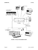 Preview for 53 page of Honeywell Bendix/King KX 165A Maintenance Manual