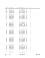 Предварительный просмотр 181 страницы Honeywell Bendix/King KX 165A Maintenance Manual