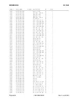 Предварительный просмотр 188 страницы Honeywell Bendix/King KX 165A Maintenance Manual