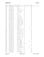 Предварительный просмотр 246 страницы Honeywell Bendix/King KX 165A Maintenance Manual