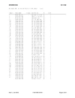 Предварительный просмотр 267 страницы Honeywell Bendix/King KX 165A Maintenance Manual