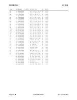 Предварительный просмотр 289 страницы Honeywell Bendix/King KX 165A Maintenance Manual