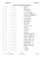 Предварительный просмотр 23 страницы Honeywell BendixKing KN 62 Installation Manual