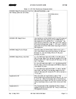 Preview for 10 page of Honeywell BendixKing KT 76C Installation Manual