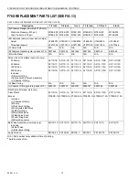 Preview for 10 page of Honeywell Braukmann F76S User Manual