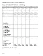 Preview for 12 page of Honeywell Braukmann F76S User Manual