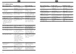 Preview for 15 page of Honeywell Braukmann kaltecCool PW52-A Installation Instructions Manual