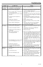 Preview for 5 page of Honeywell Braukmann T104F Manual