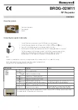 Предварительный просмотр 1 страницы Honeywell BRDG-02M11 Installation