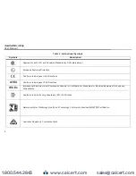 Preview for 8 page of Honeywell BW GasAlert MicroClip X3 User Manual