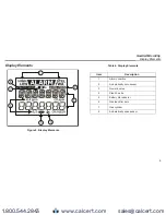 Preview for 12 page of Honeywell BW GasAlert MicroClip X3 User Manual