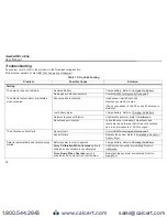 Preview for 57 page of Honeywell BW GasAlert MicroClip X3 User Manual