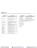 Preview for 64 page of Honeywell BW GasAlert MicroClip X3 User Manual