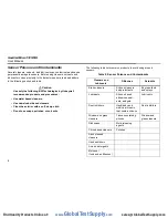 Preview for 16 page of Honeywell BW GasAlertMicro 5 User Manual