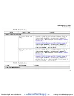 Preview for 103 page of Honeywell BW GasAlertMicro 5 User Manual