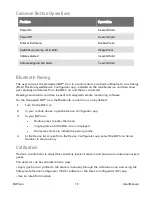 Preview for 11 page of Honeywell BW Icon User Manual