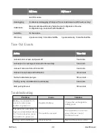 Preview for 25 page of Honeywell BW Icon User Manual