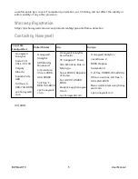 Preview for 6 page of Honeywell BW MaxXT II User Manual