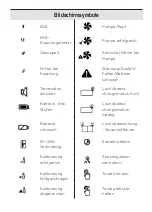 Preview for 32 page of Honeywell BW Ultra Quick Reference Manual