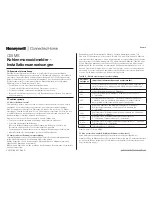 Preview for 8 page of Honeywell C08MS Installation Instructions Manual