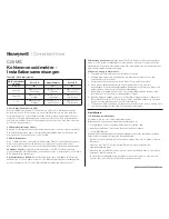 Preview for 9 page of Honeywell C08MS Installation Instructions Manual