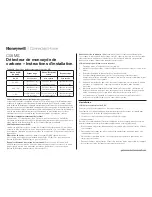 Preview for 16 page of Honeywell C08MS Installation Instructions Manual