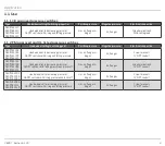 Предварительный просмотр 4 страницы Honeywell C6097 Technical Information