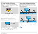 Предварительный просмотр 9 страницы Honeywell C6097 Technical Information