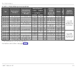 Предварительный просмотр 23 страницы Honeywell C6097 Technical Information