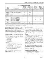 Preview for 7 page of Honeywell C7005A Product Data