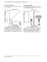 Preview for 6 page of Honeywell C7110C1040 Manual