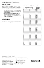 Preview for 12 page of Honeywell C7189U Installation Instructions Manual