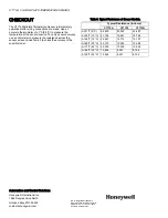 Preview for 4 page of Honeywell C7772A Product Data