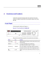 Preview for 22 page of Honeywell CADVR-04D User Manual