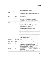 Preview for 23 page of Honeywell CADVR-04D User Manual