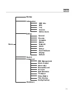 Preview for 90 page of Honeywell CADVR-04D User Manual