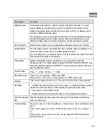 Preview for 171 page of Honeywell CADVR-04D User Manual