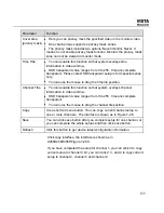 Preview for 172 page of Honeywell CADVR-04D User Manual