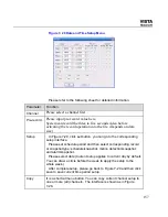 Preview for 174 page of Honeywell CADVR-04D User Manual