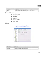 Preview for 176 page of Honeywell CADVR-04D User Manual