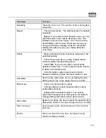 Preview for 189 page of Honeywell CADVR-04D User Manual